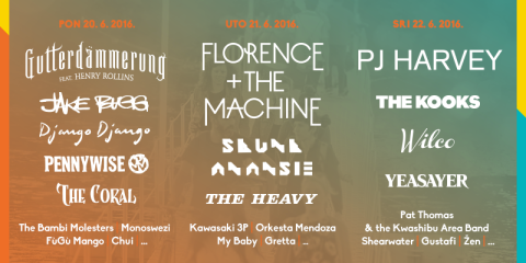 INmusic #11 – objavljen nastup izvođača po danima