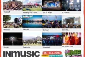 inmusic